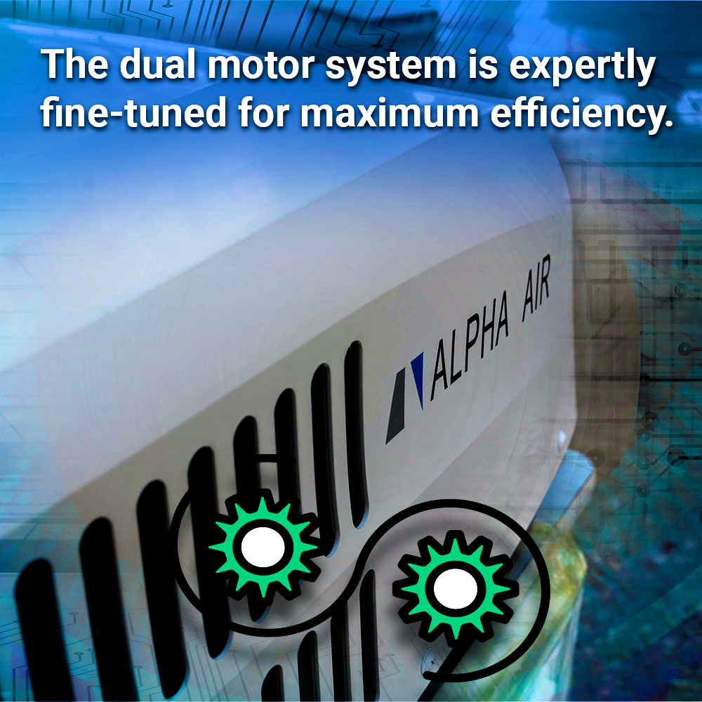 STORM 150 RV Rooftop Air Conditioner